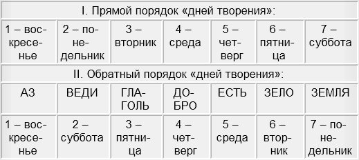 Кракен магазин kraken014 com