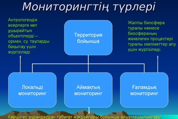 Кракен маркет kr2web in