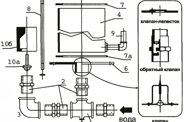 Kra39at